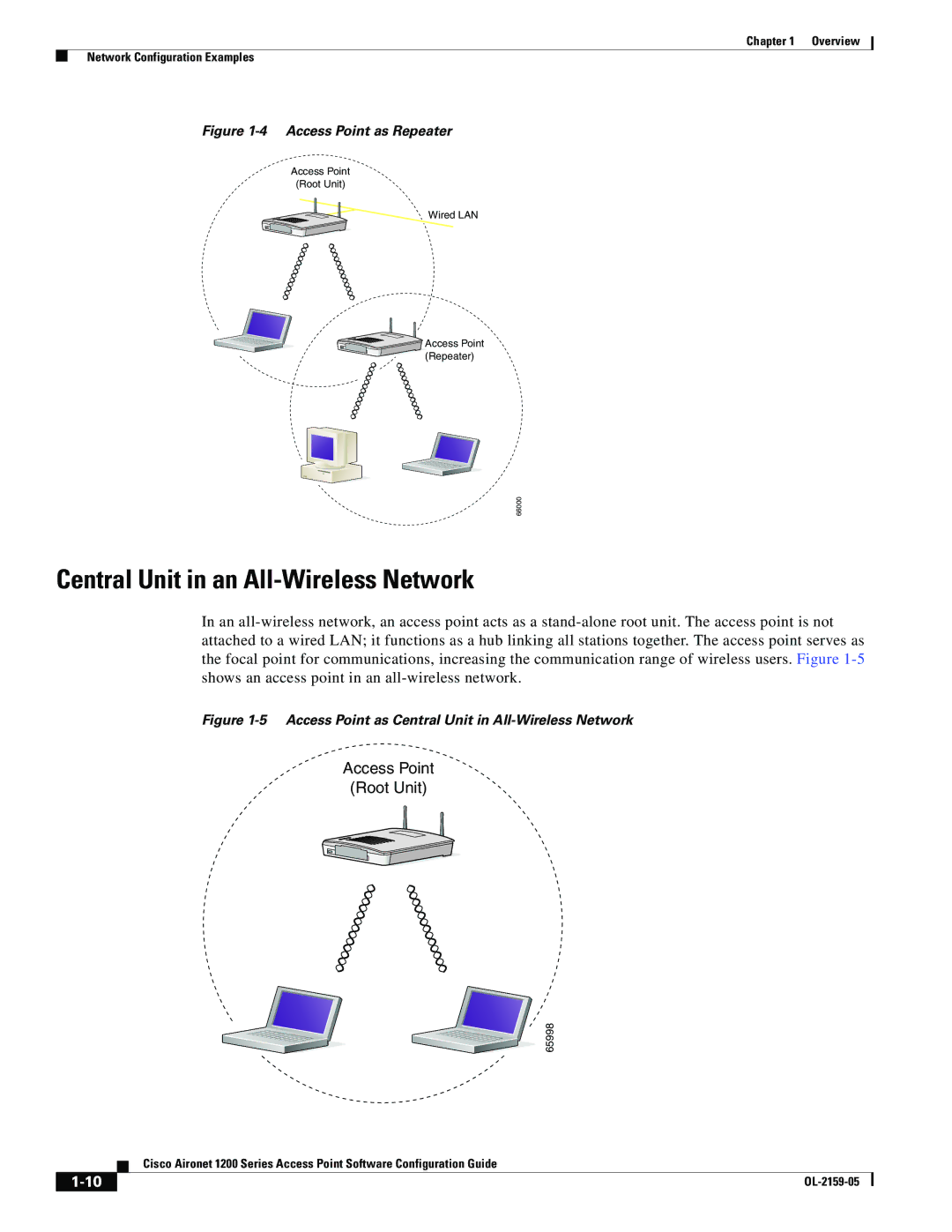 Cisco Systems DL-2159-05 manual Central Unit in an All-Wireless Network, Access Point as Repeater 