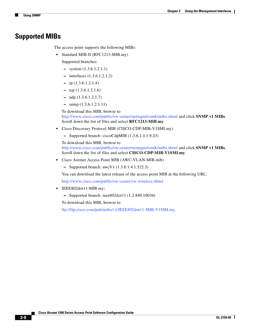 Cisco Systems DL-2159-05 manual Supported MIBs 