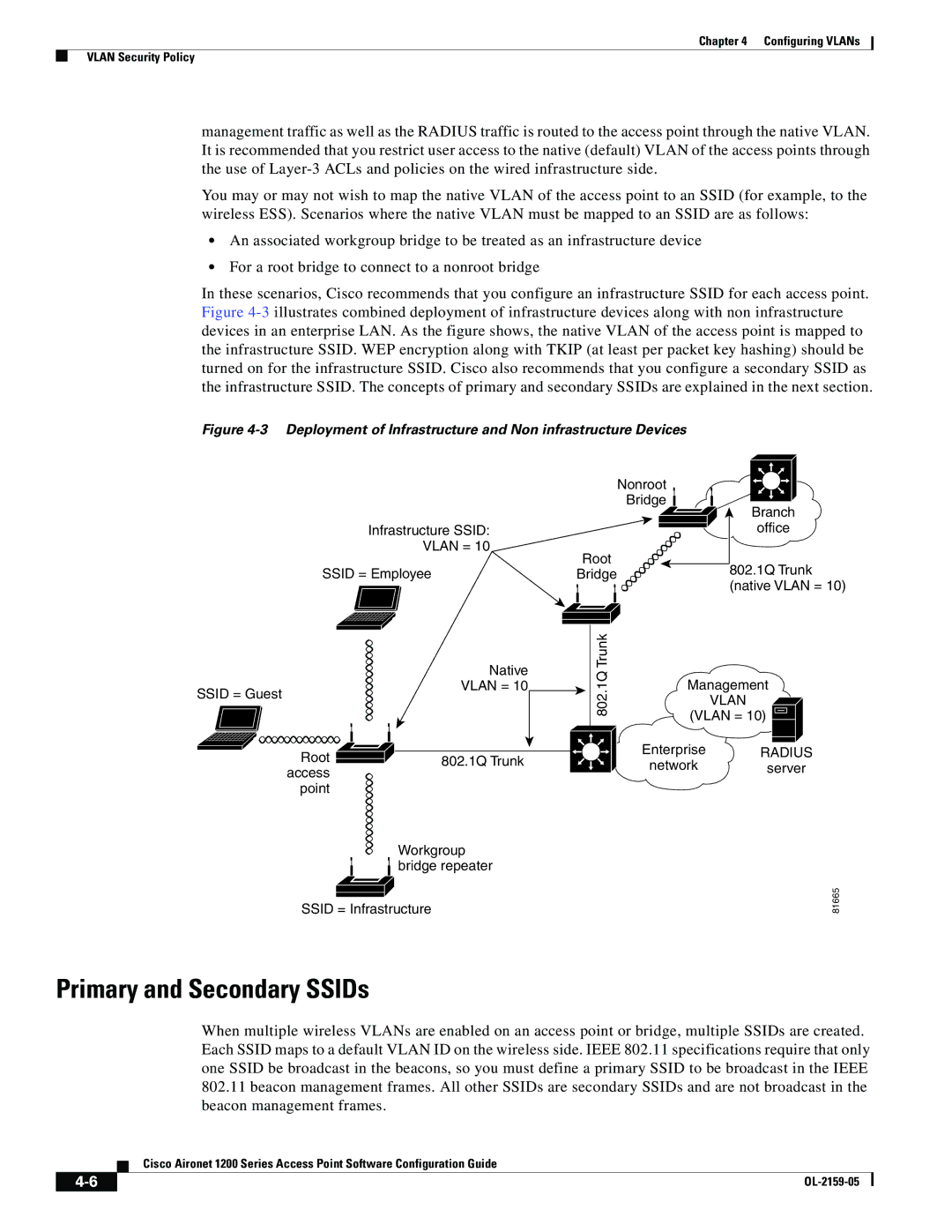 Cisco Systems DL-2159-05 manual Primary and Secondary SSIDs, Deployment of Infrastructure and Non infrastructure Devices 