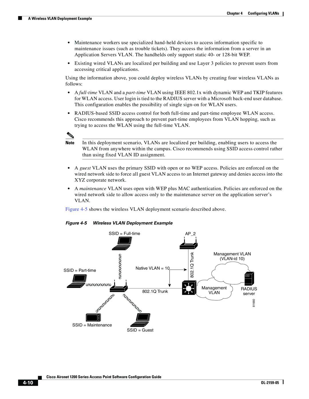 Cisco Systems DL-2159-05 manual 5shows the wireless Vlan deployment scenario described above 