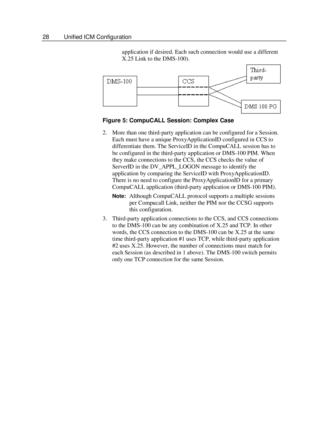 Cisco Systems DMS-100, SL-100 manual CompuCALL Session Complex Case 