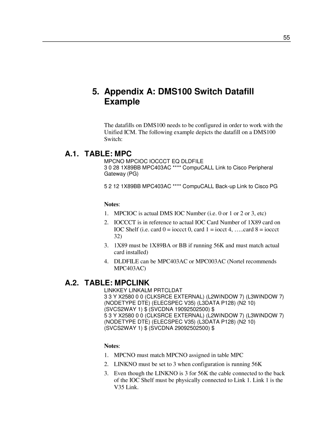 Cisco Systems SL-100, DMS-100 manual Appendix a DMS100 Switch Datafill Example 