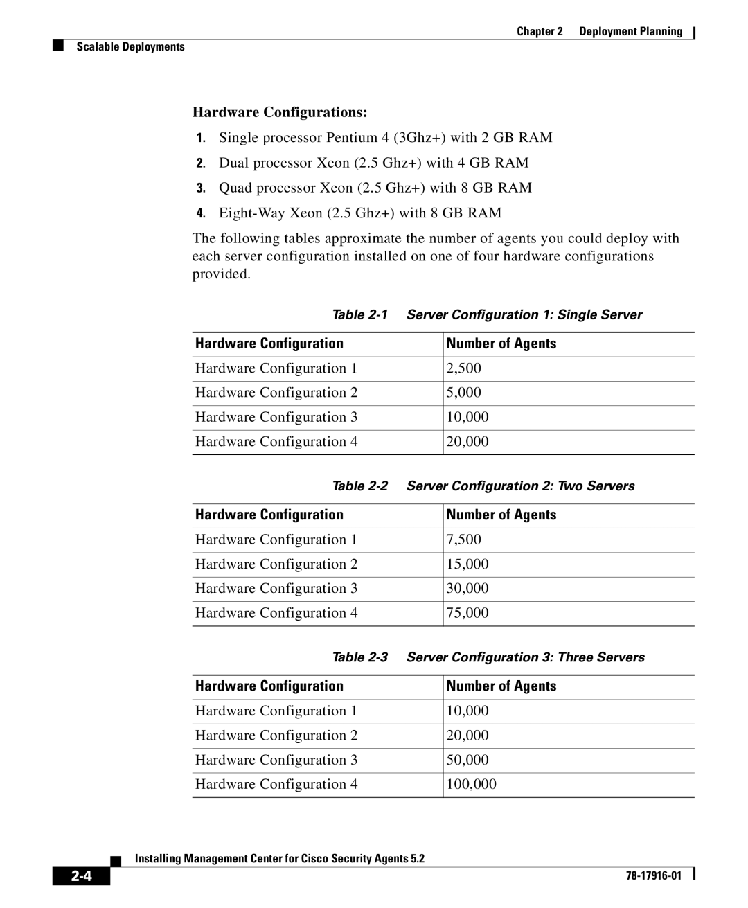 Cisco Systems DOC-78-17916 manual Hardware Configurations, Hardware Configuration 10,000 20,000 50,000 100,000 