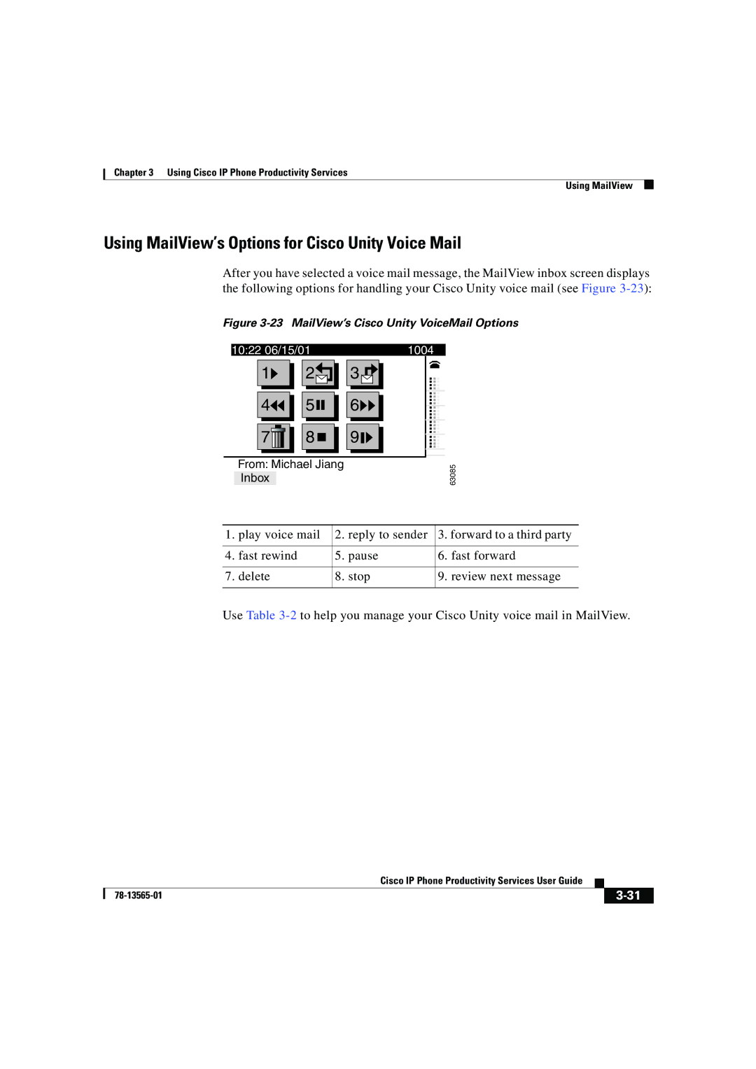 Cisco Systems DOC-7813565= manual Using MailView’s Options for Cisco Unity Voice Mail 