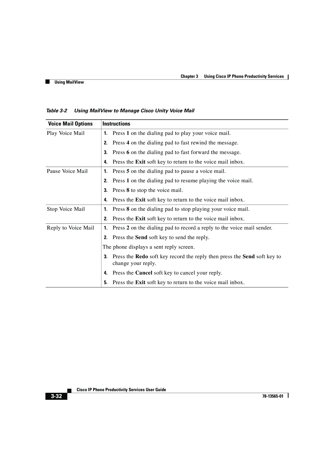 Cisco Systems DOC-7813565= manual Voice Mail Options Instructions 