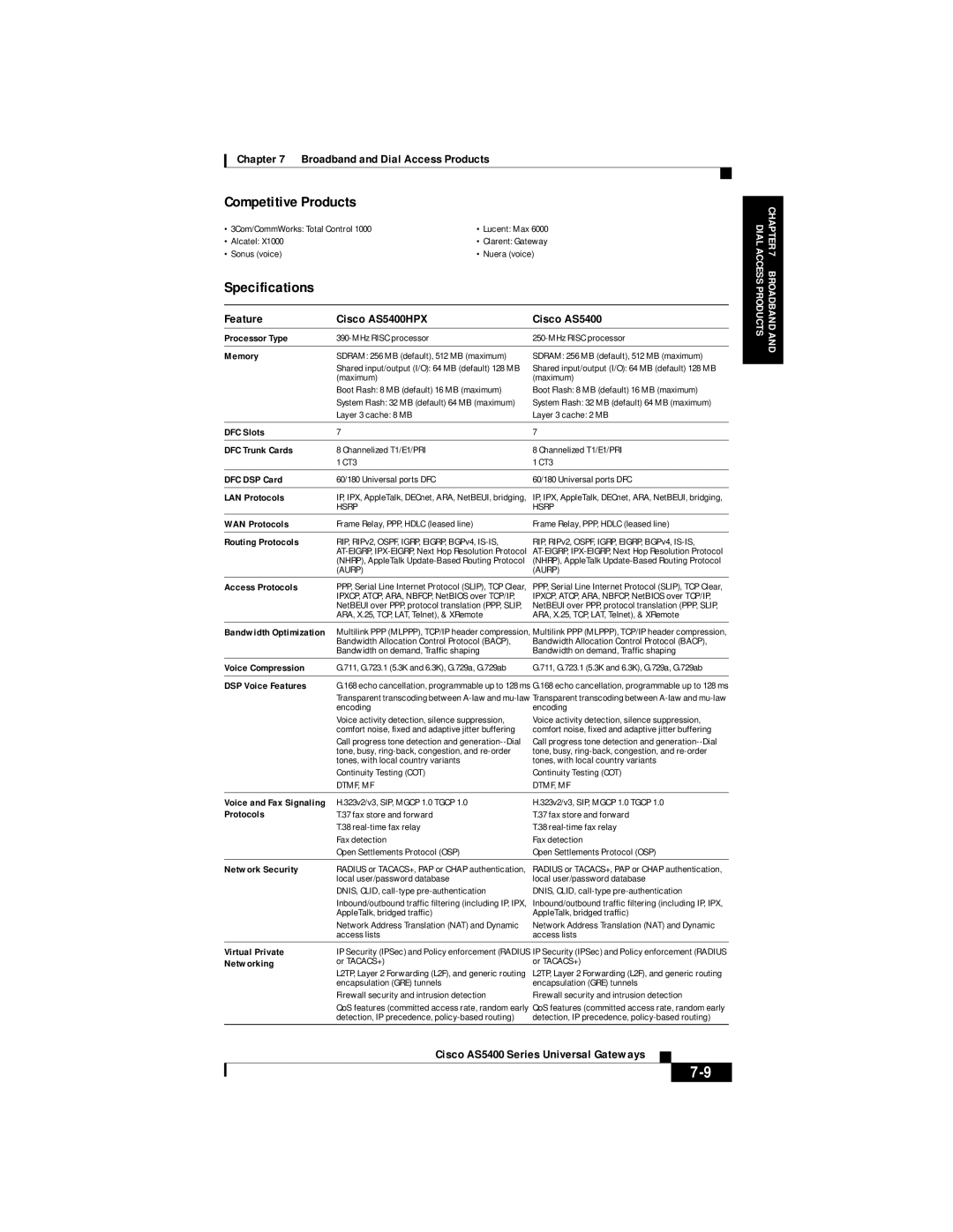 Cisco Systems DOC 785983 manual Feature Cisco AS5400HPX 