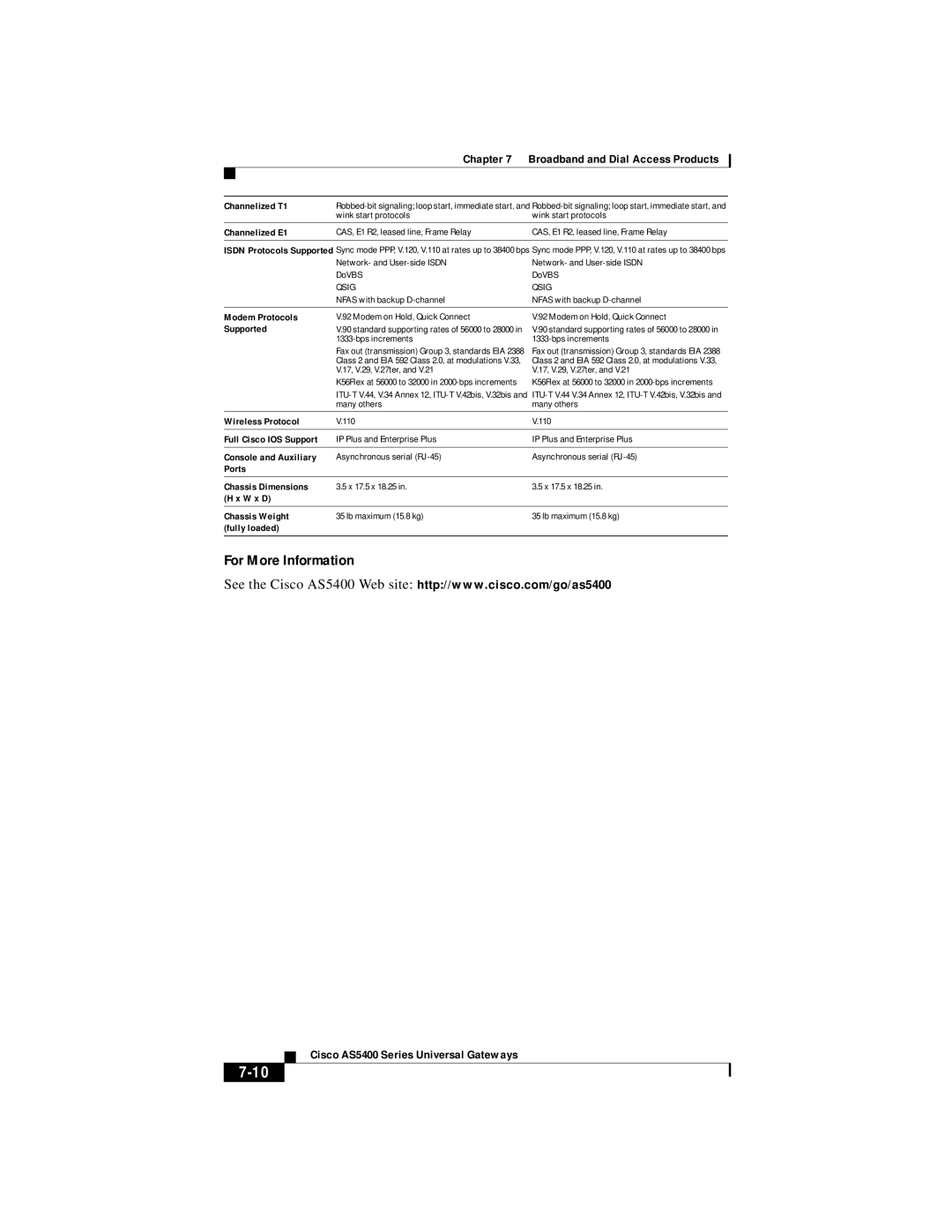 Cisco Systems DOC 785983 Channelized E1, Wireless Protocol, Ports Chassis Dimensions, W x D Chassis Weight, Fully loaded 