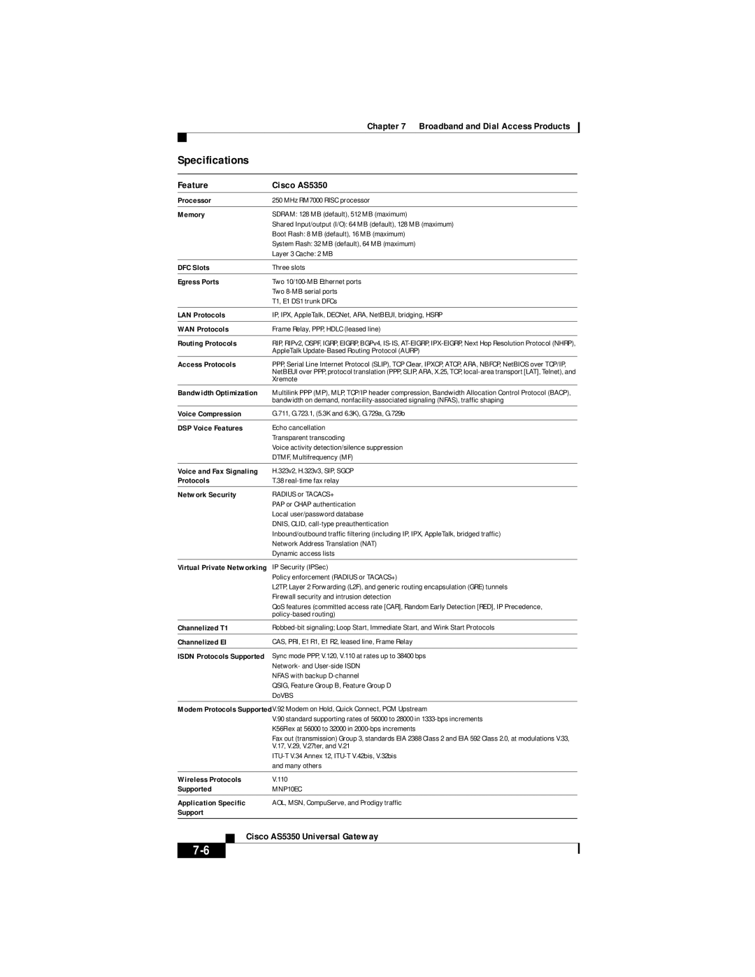 Cisco Systems DOC 785983 manual Specifications, Feature Cisco AS5350 