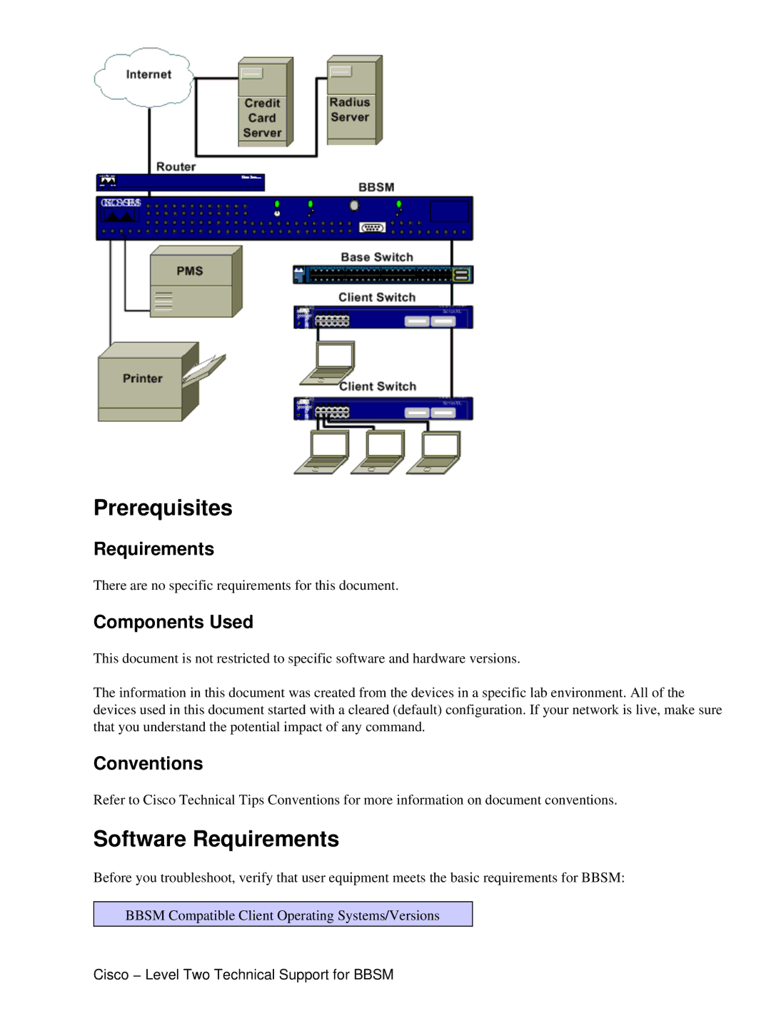 Cisco Systems Document ID: 15942 manual Prerequisites, Software Requirements, Components Used, Conventions 