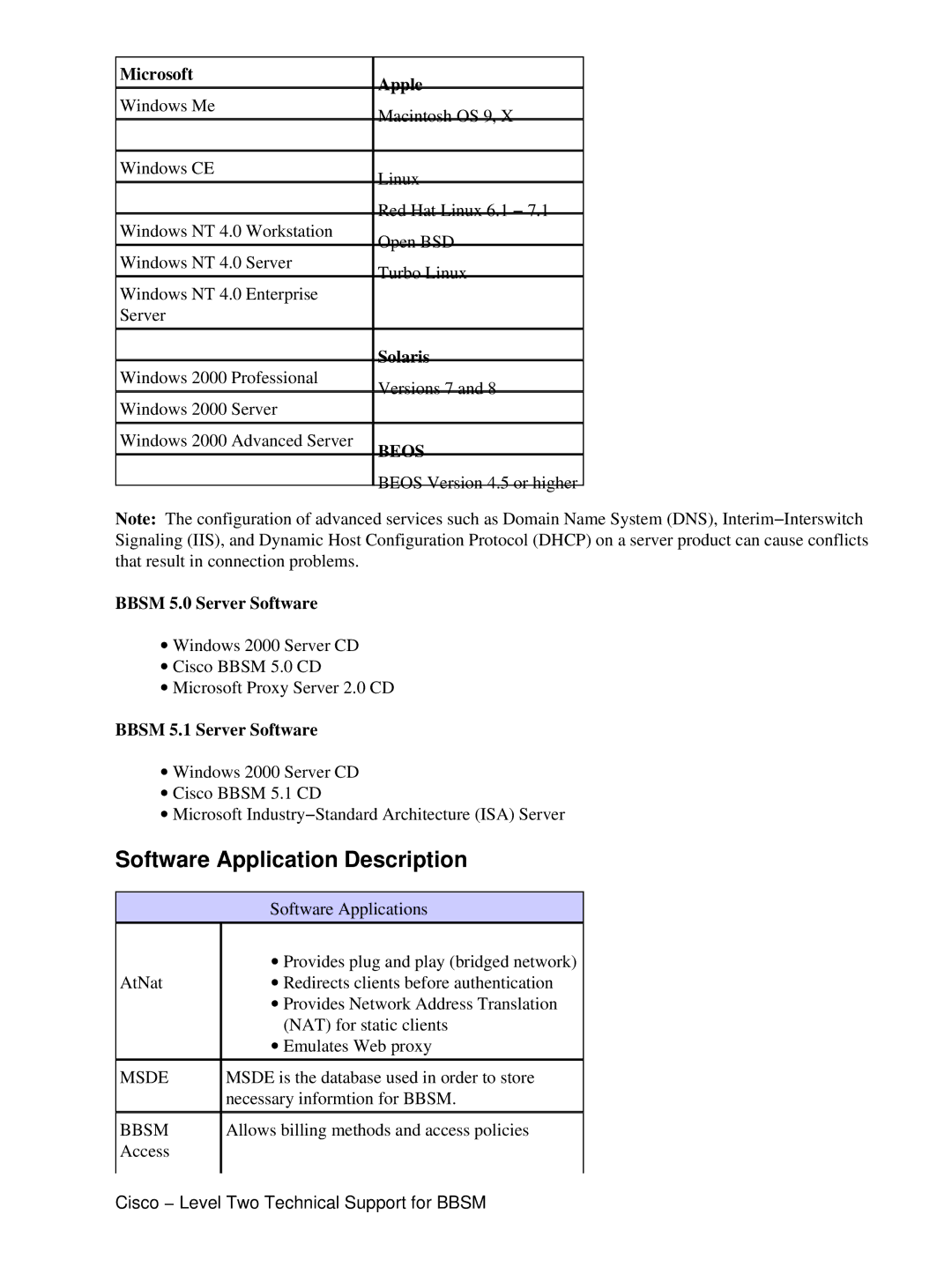 Cisco Systems Document ID: 15942 Software Application Description, Microsoft Apple, Solaris, Bbsm 5.0 Server Software 