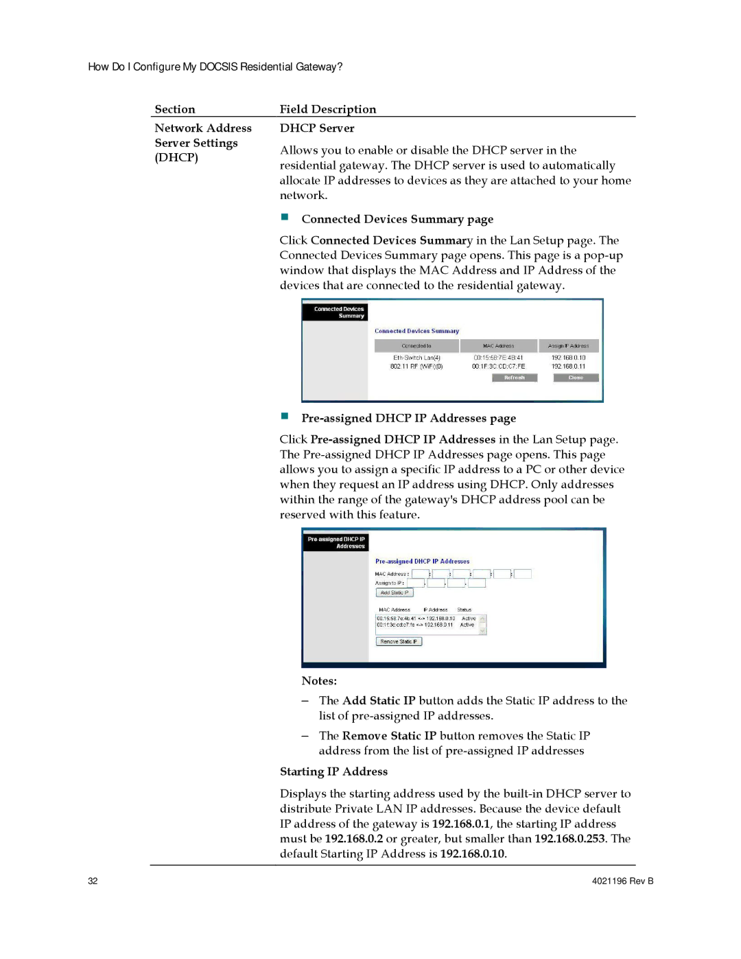 Cisco Systems DPC3825, EPC3825  Connected Devices Summary,  Pre-assigned Dhcp IP Addresses, Starting IP Address 