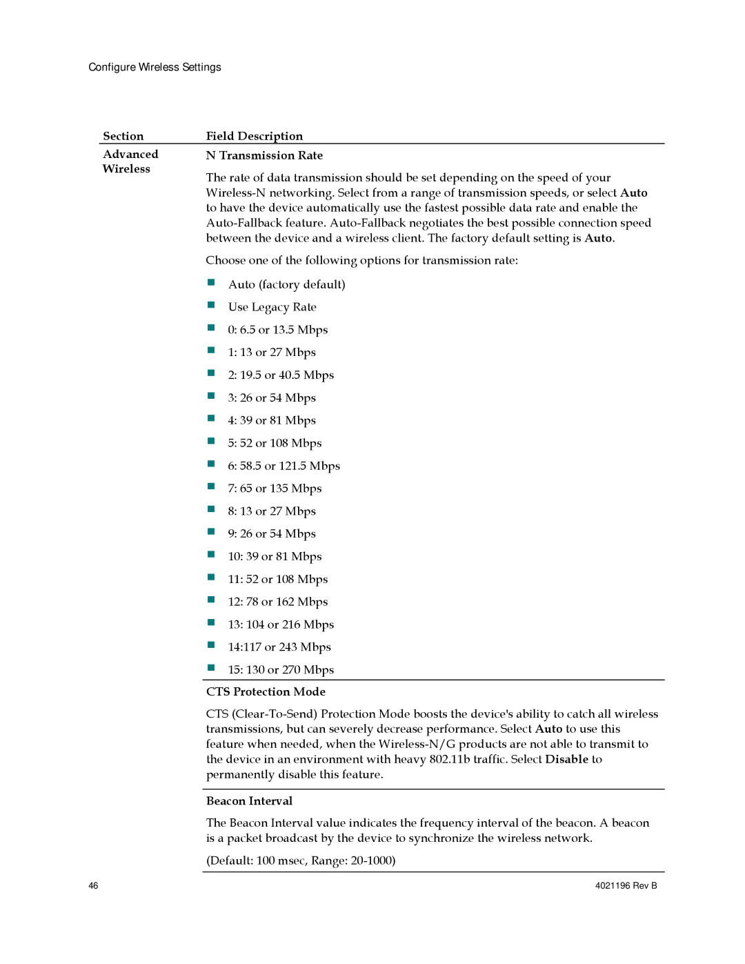 Cisco Systems 4034441, DPC3825, EPC3825, 4034138 important safety instructions CTS Protection Mode, Beacon Interval 