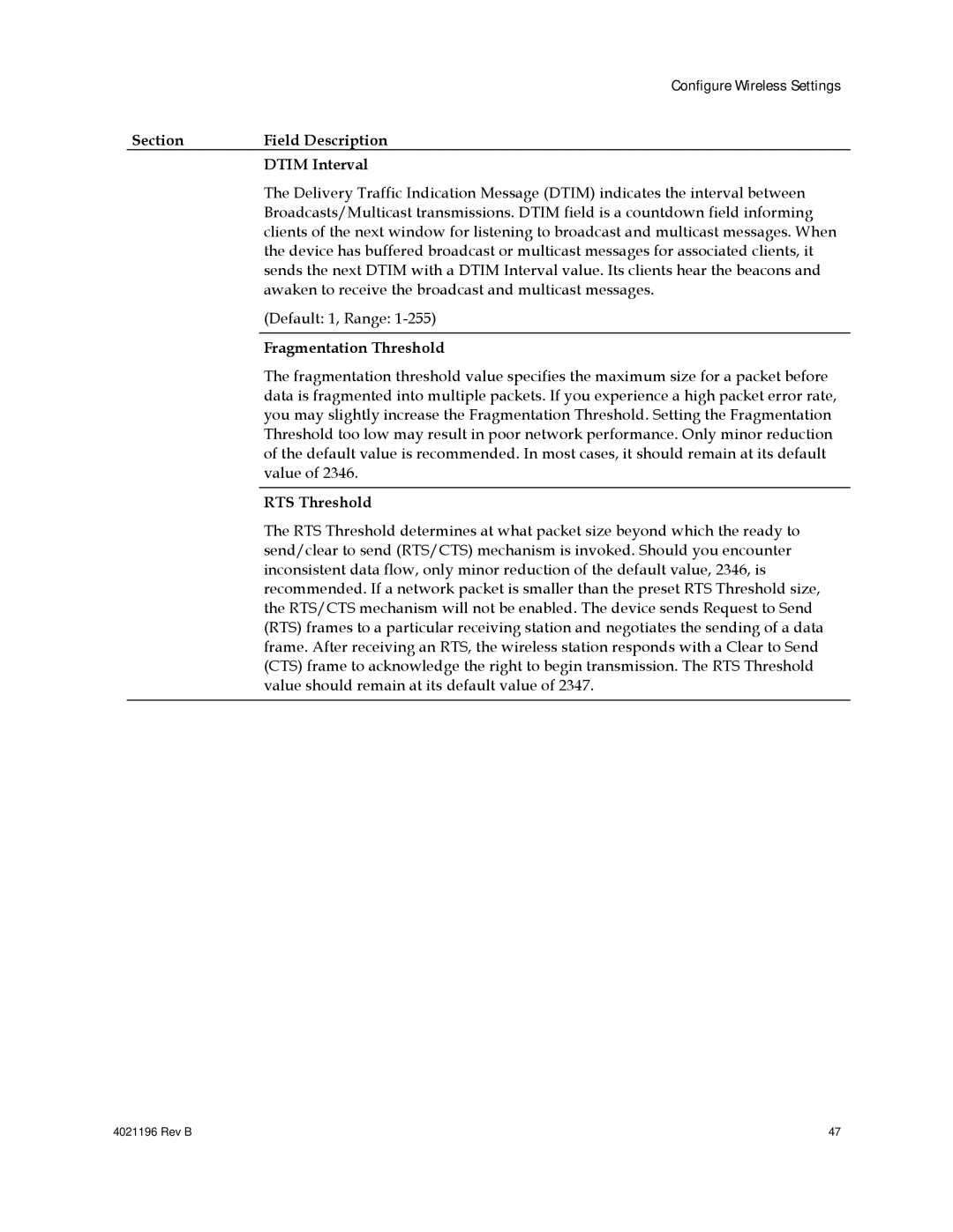 Cisco Systems 4034138, DPC3825, EPC3825 Section Field Description Dtim Interval, Fragmentation Threshold, RTS Threshold 