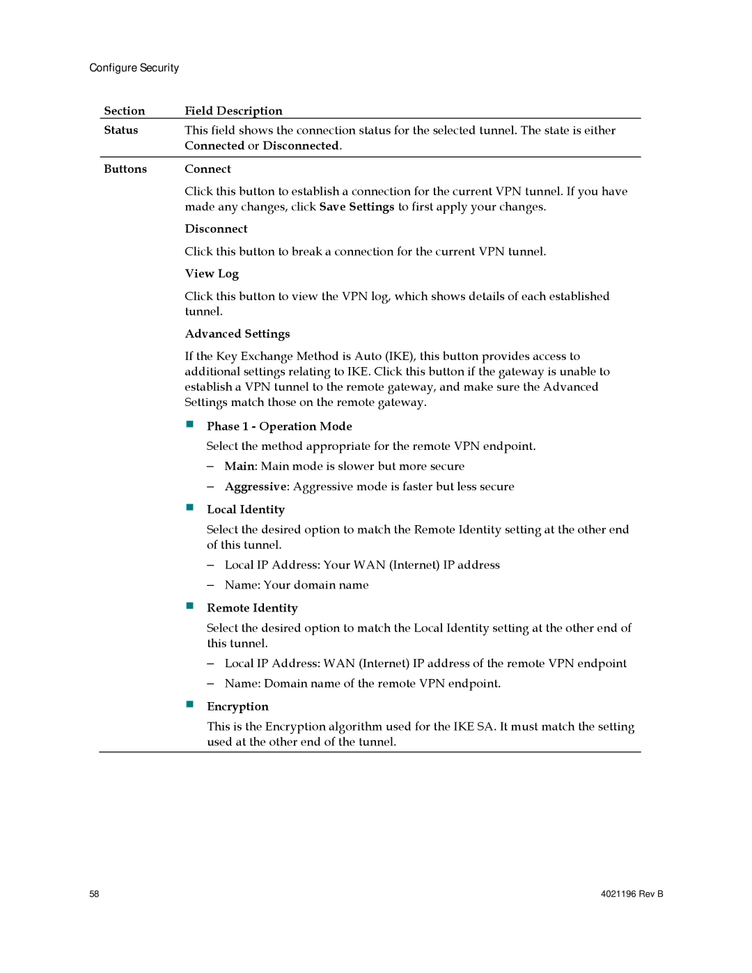 Cisco Systems 4034441, DPC3825 Section Field Description Status, Connected or Disconnected, Buttons Connect, View Log 