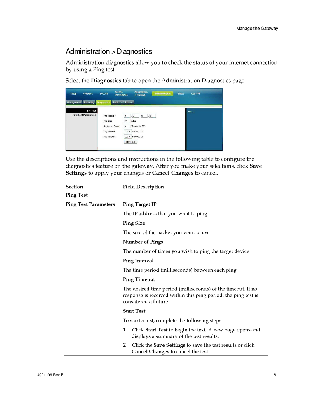 Cisco Systems EPC3825, DPC3825, 4034441, 4034138 important safety instructions Administration Diagnostics 