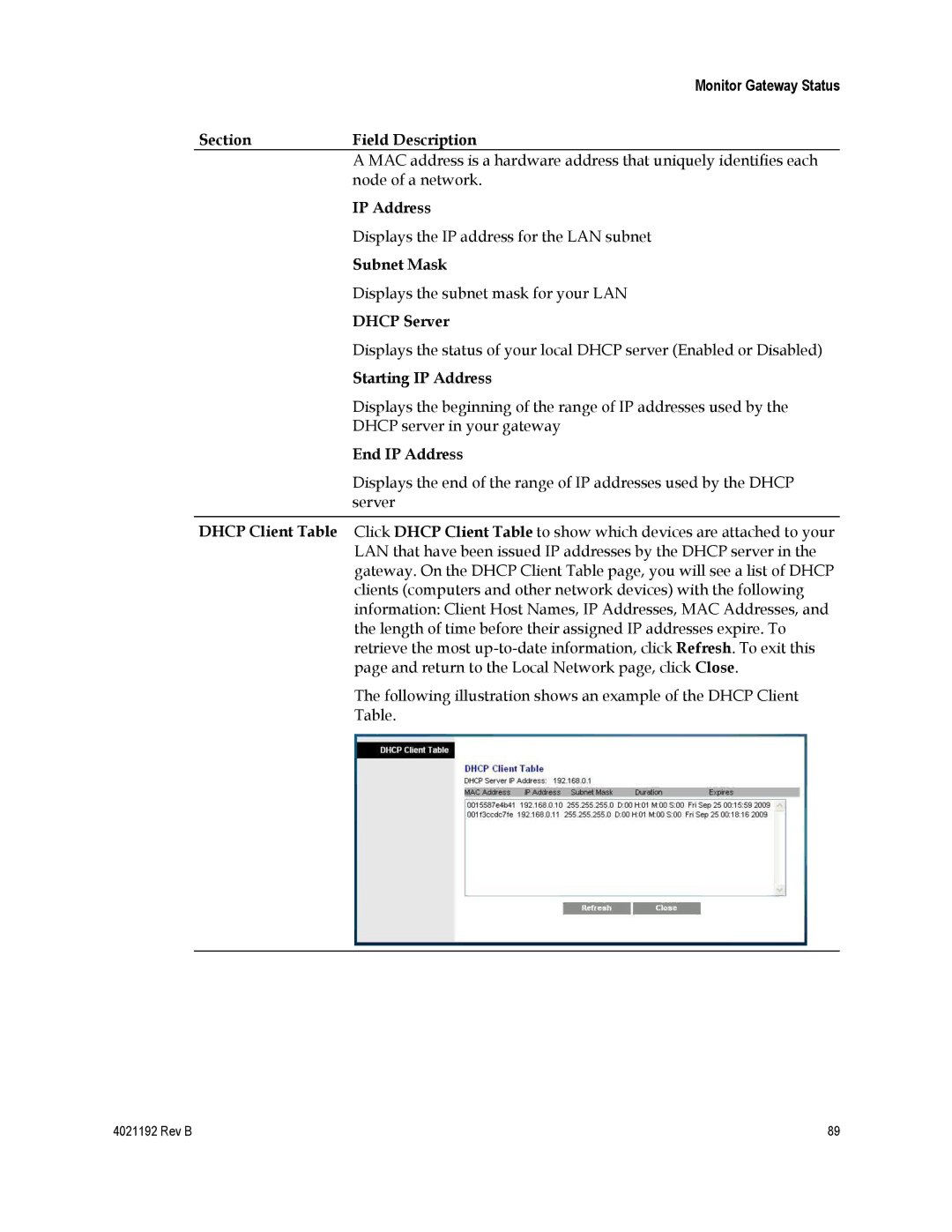 Cisco Systems 4033836, DPC3925, EPC3925, 4031761, 4031762 Section Field Description, End IP Address 