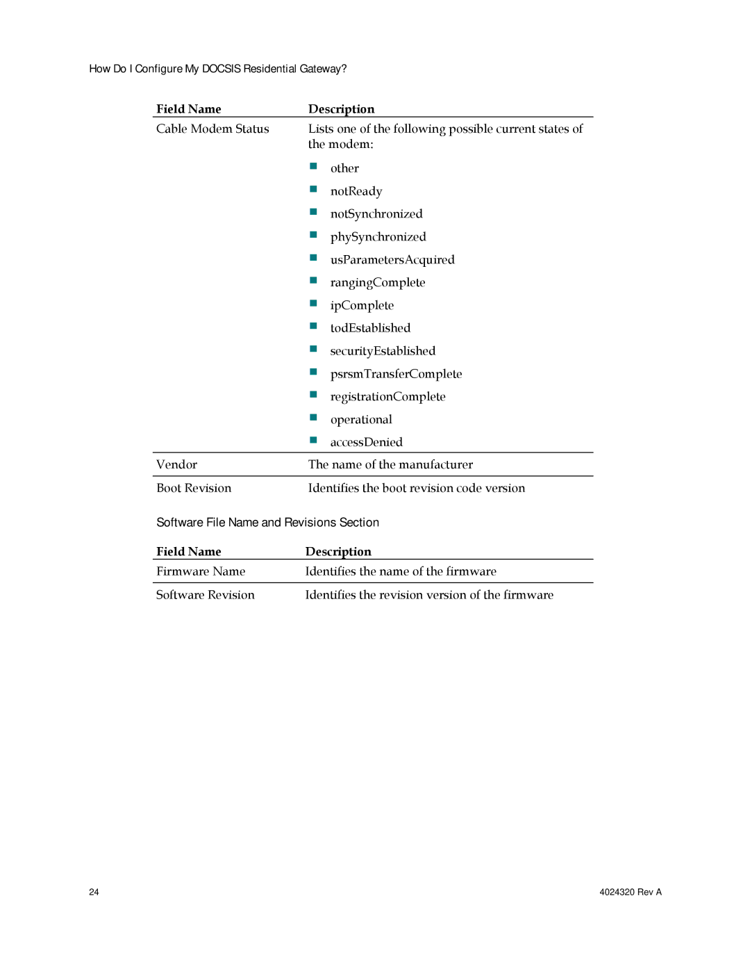 Cisco Systems DPC/EPC2325 DOCSIS important safety instructions Software File Name and Revisions Section 