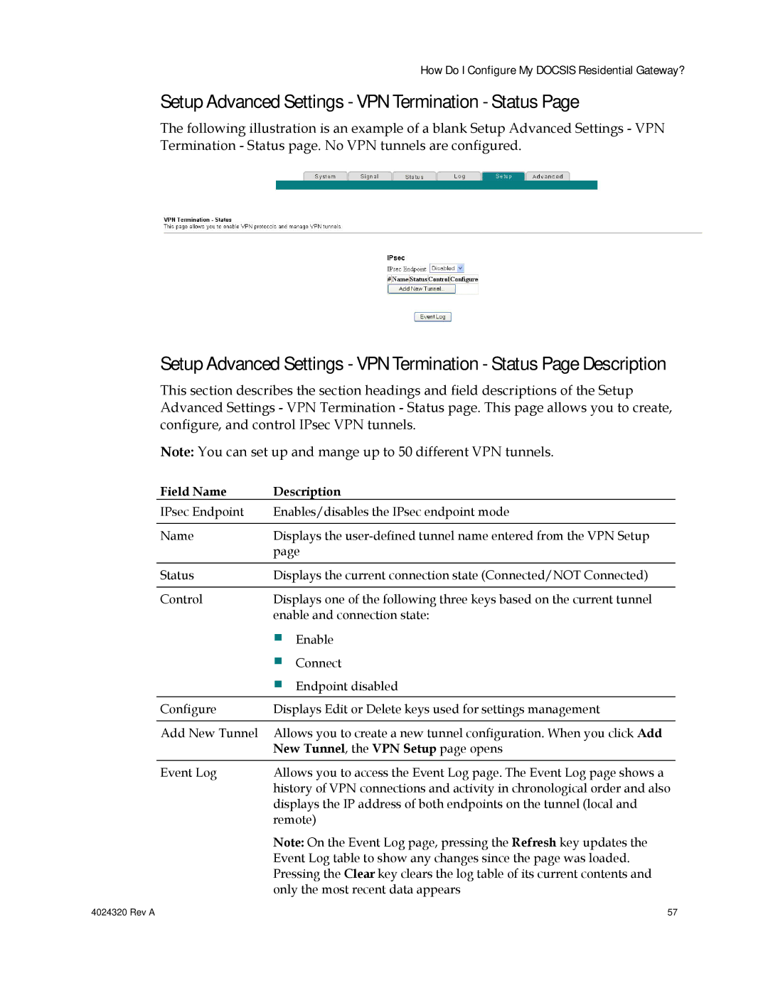 Cisco Systems DPC/EPC2325 DOCSIS Setup Advanced Settings VPN Termination Status, New Tunnel, the VPN Setup page opens 