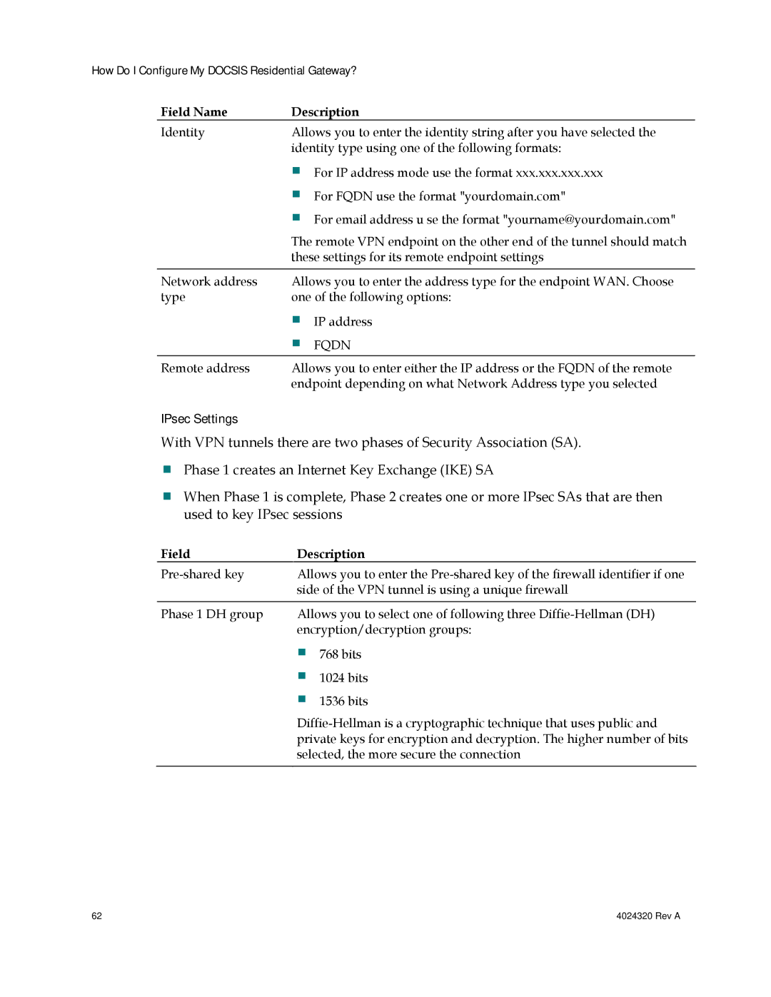 Cisco Systems DPC/EPC2325 DOCSIS important safety instructions IPsec Settings, Fqdn 