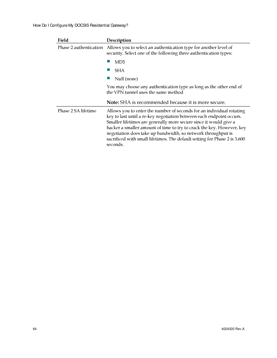 Cisco Systems DPC/EPC2325 DOCSIS important safety instructions MD5 SHA 