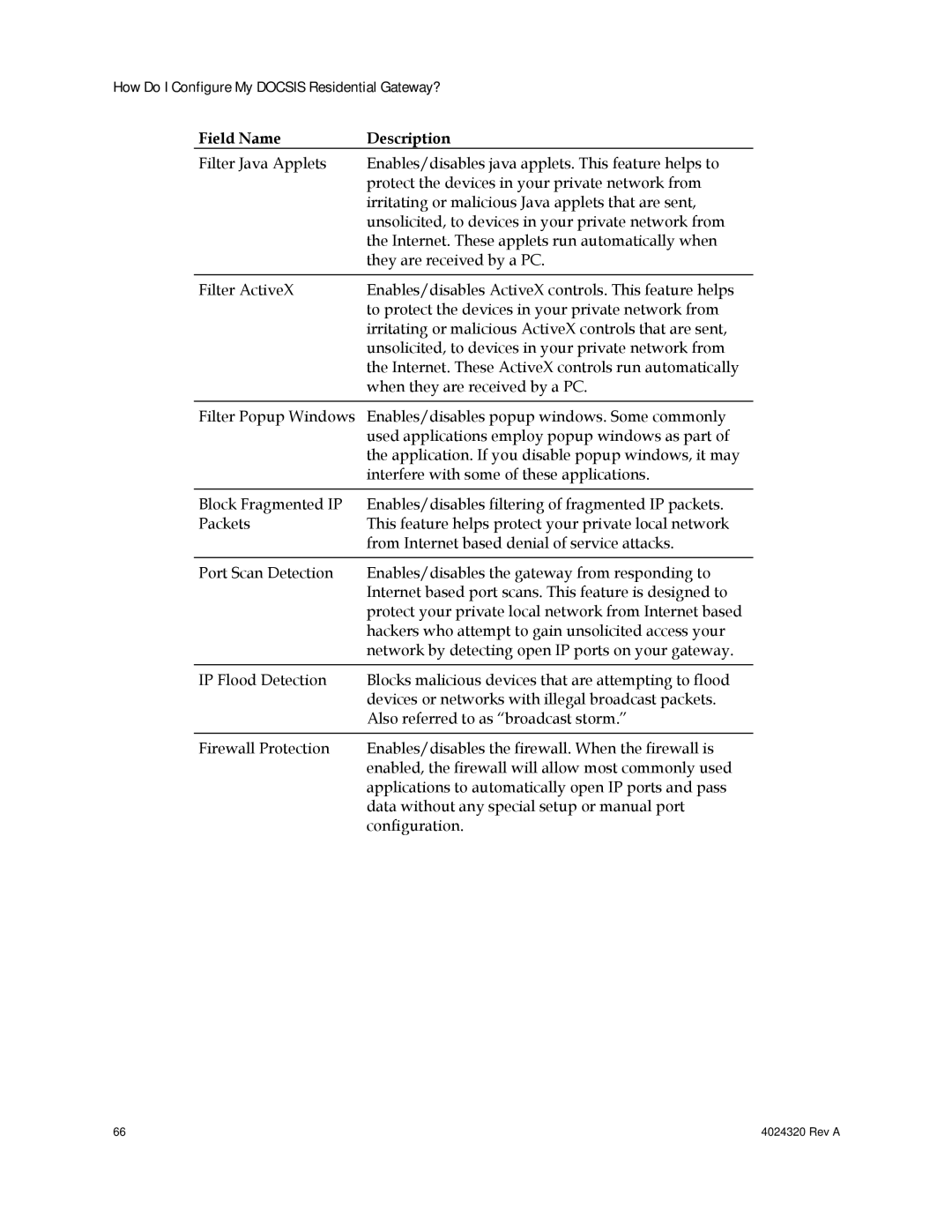 Cisco Systems DPC/EPC2325 DOCSIS important safety instructions Field Name Description 