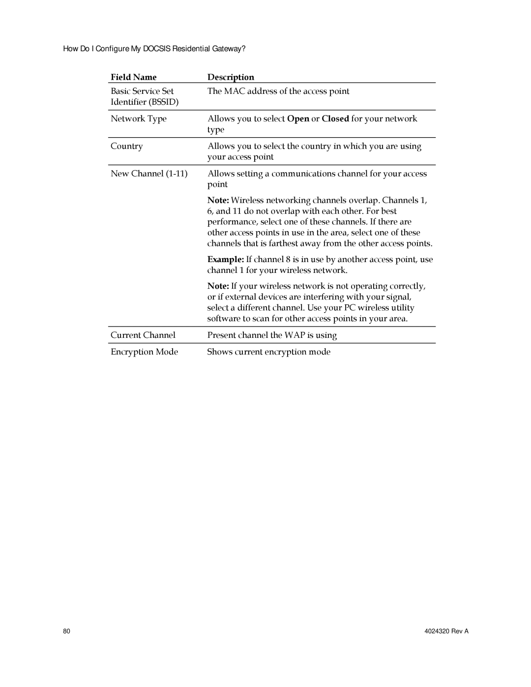 Cisco Systems DPC/EPC2325 DOCSIS important safety instructions Field Name Description 