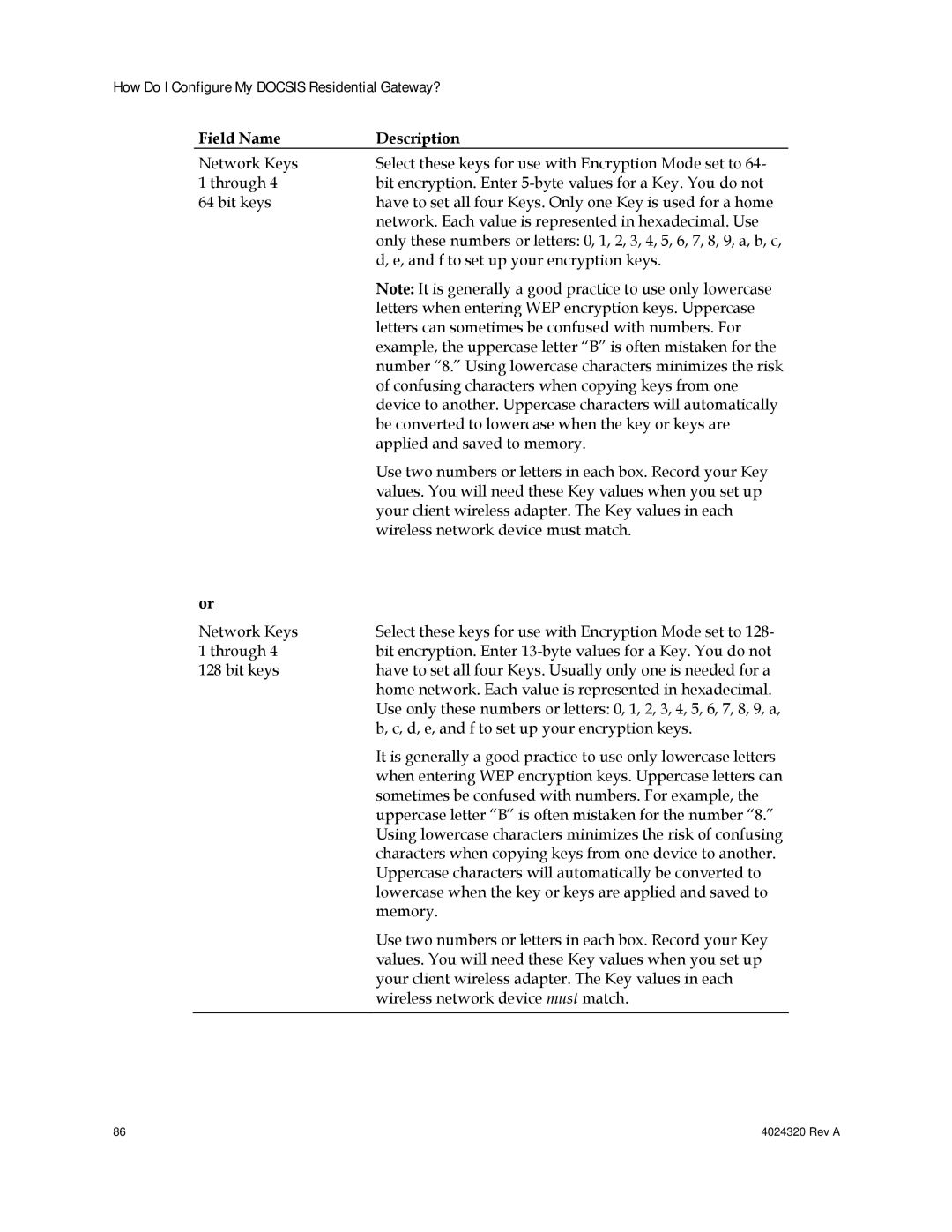 Cisco Systems DPC/EPC2325 DOCSIS important safety instructions Field Name Description 