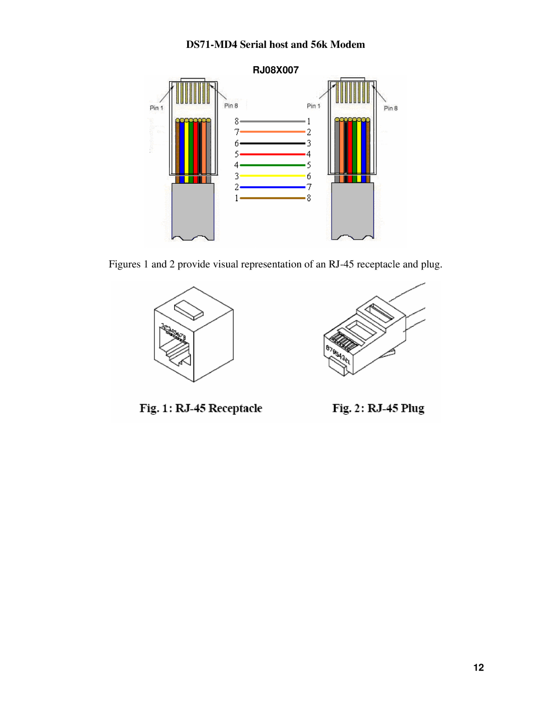 Cisco Systems DS71-MD4, DS Series manual RJ08X007 