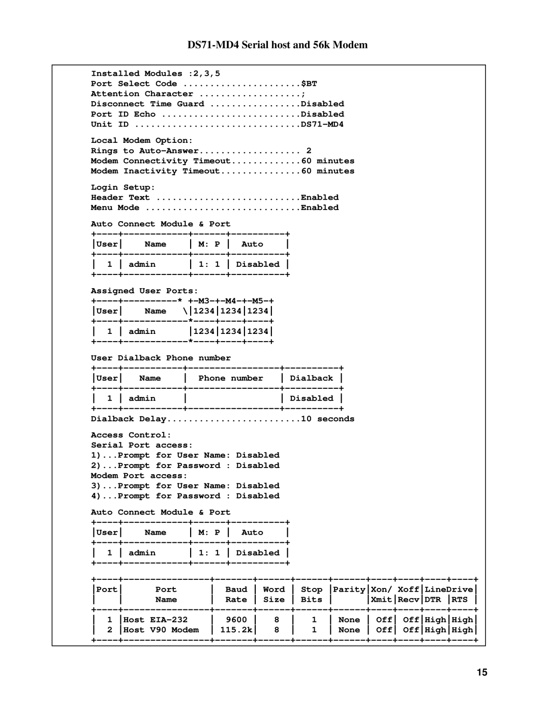 Cisco Systems DS Series, DS71-MD4 manual Rts 