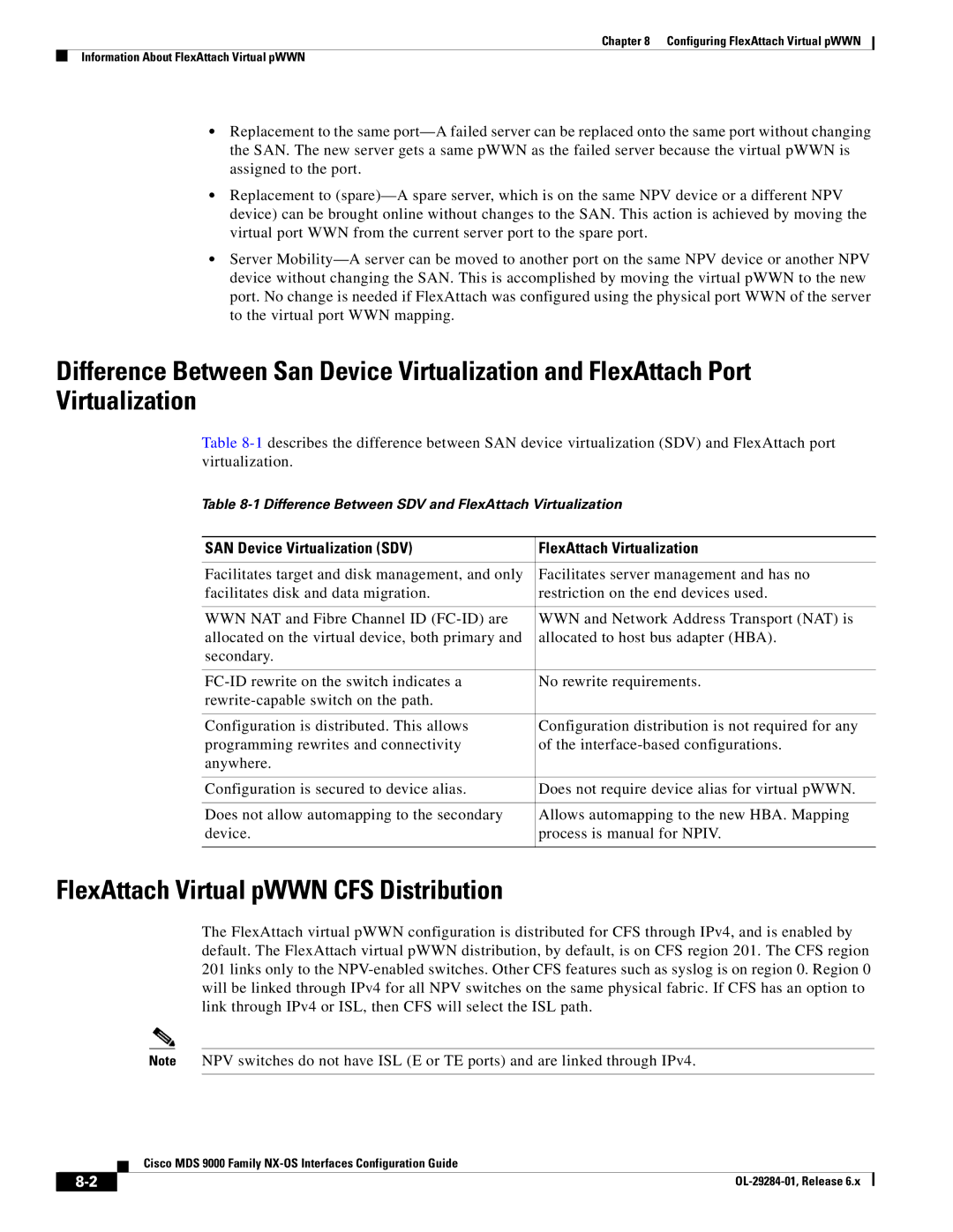 Cisco Systems DSC9148D8G48PK9 manual FlexAttach Virtual pWWN CFS Distribution 