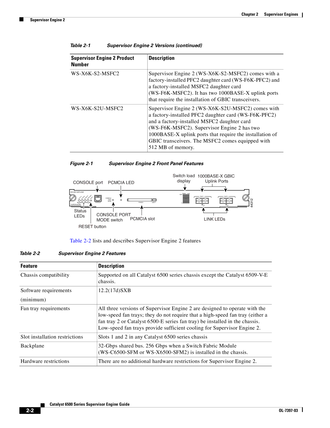 Cisco Systems DSN09EVS720ACK9 manual WS-X6K-S2-MSFC2, WS-X6K-S2U-MSFC2, Feature Description 