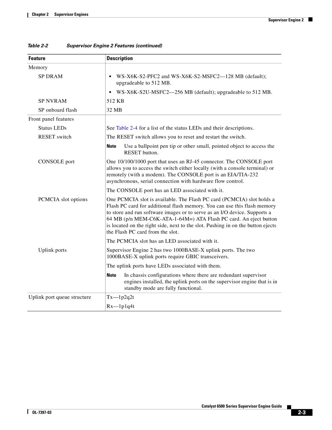 Cisco Systems DSN09EVS720ACK9 manual SP Dram, SP Nvram 