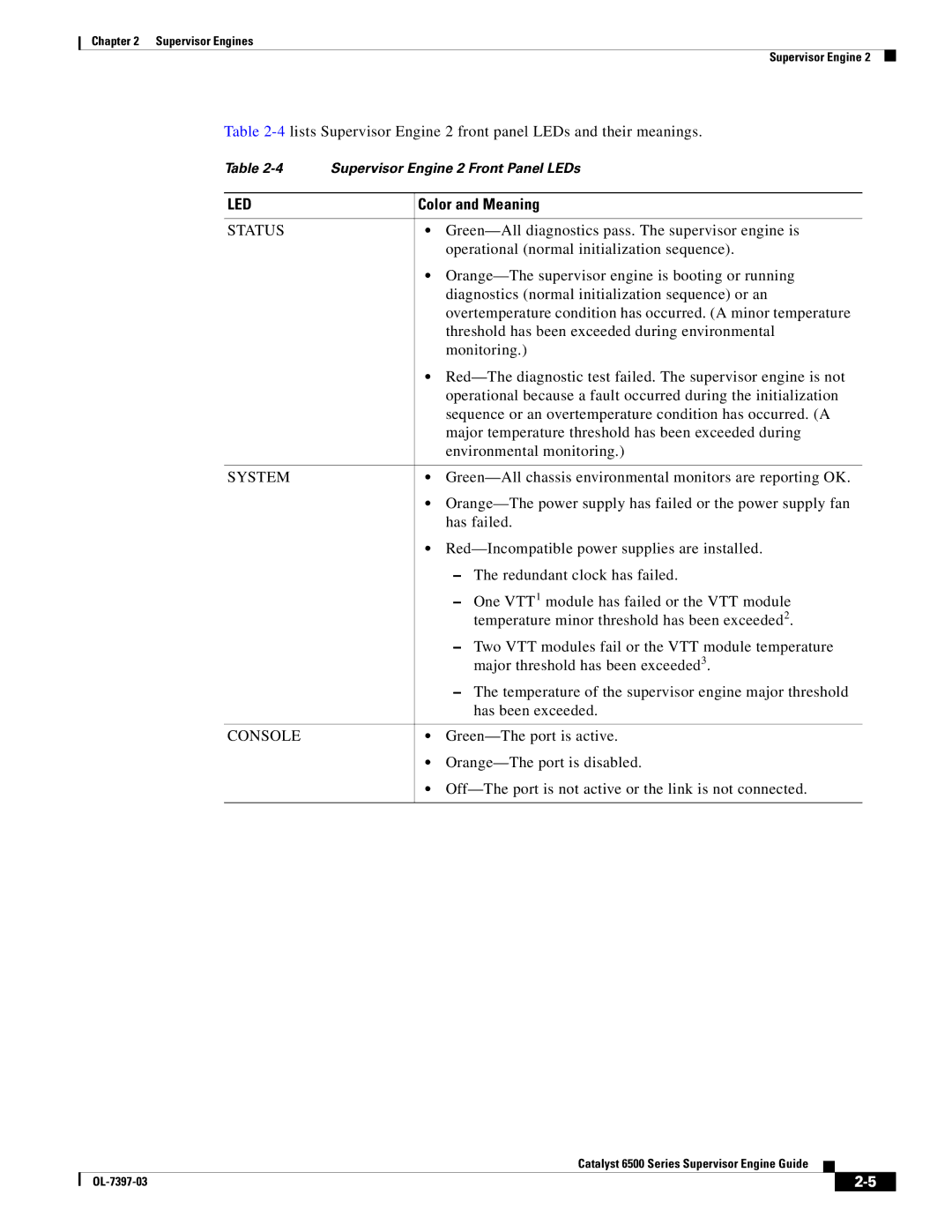 Cisco Systems DSN09EVS720ACK9 manual Color and Meaning, Status, System, Console 