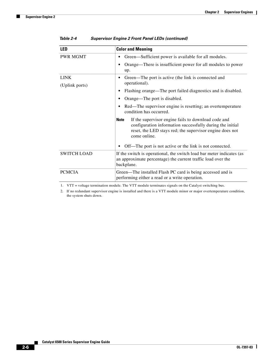 Cisco Systems DSN09EVS720ACK9 manual PWR Mgmt, Link, Switch Load, Pcmcia 