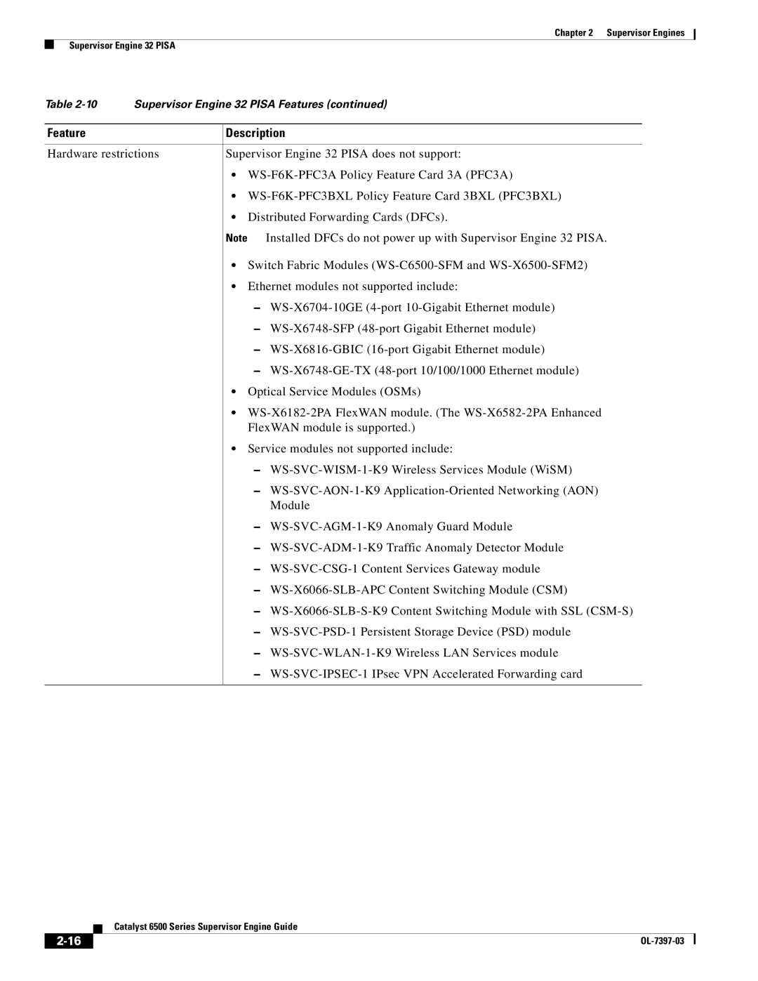 Cisco Systems DSN09EVS720ACK9 manual Feature Description 