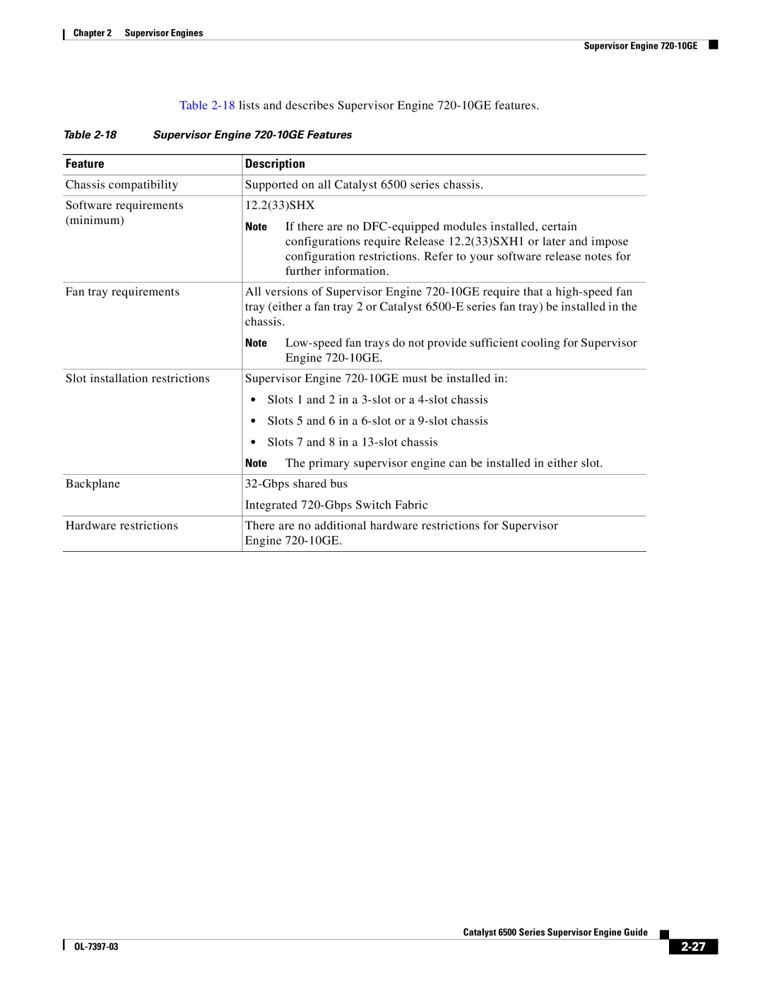 Cisco Systems DSN09EVS720ACK9 manual 18lists and describes Supervisor Engine 720-10GE features, Feature Description 