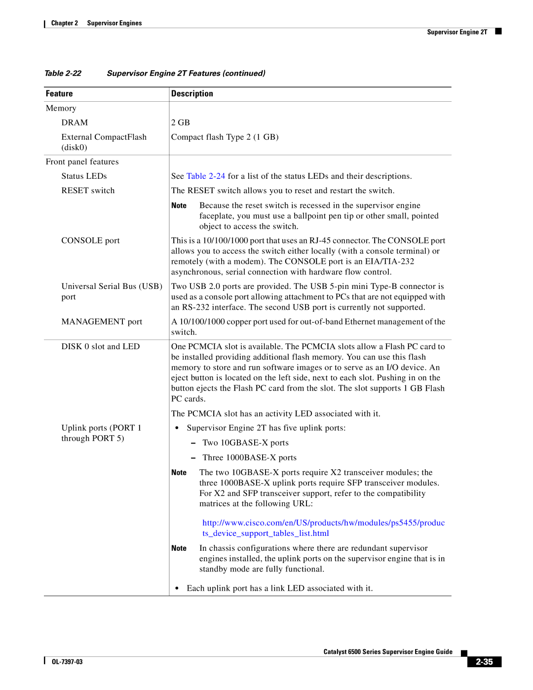 Cisco Systems DSN09EVS720ACK9 manual Dram, Tsdevicesupporttableslist.html 