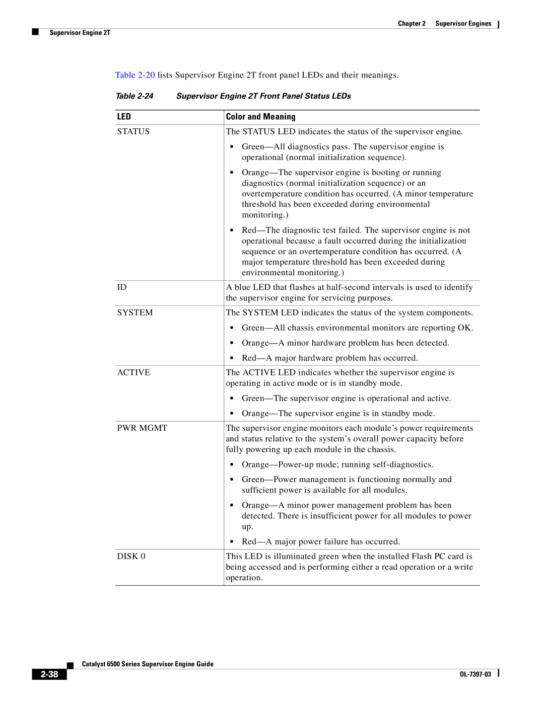 Cisco Systems DSN09EVS720ACK9 manual Supervisor engine for servicing purposes, Disk, Operation 