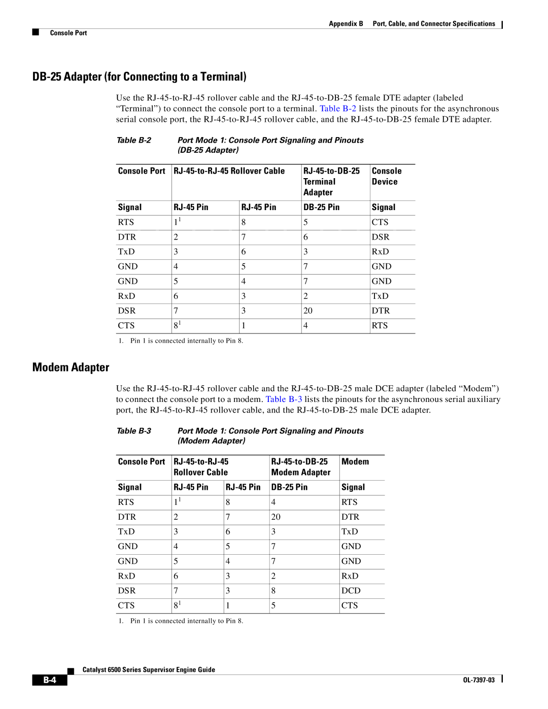 Cisco Systems DSN09EVS720ACK9 manual Rts Dtr, Dsr Dcd Cts 