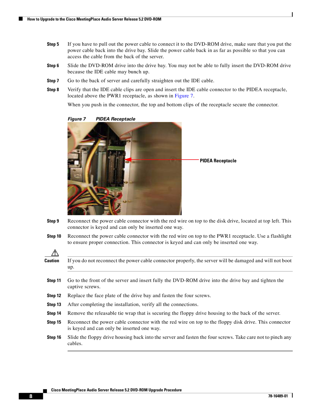 Cisco Systems DVD-ROM manual Pidea Receptacle 