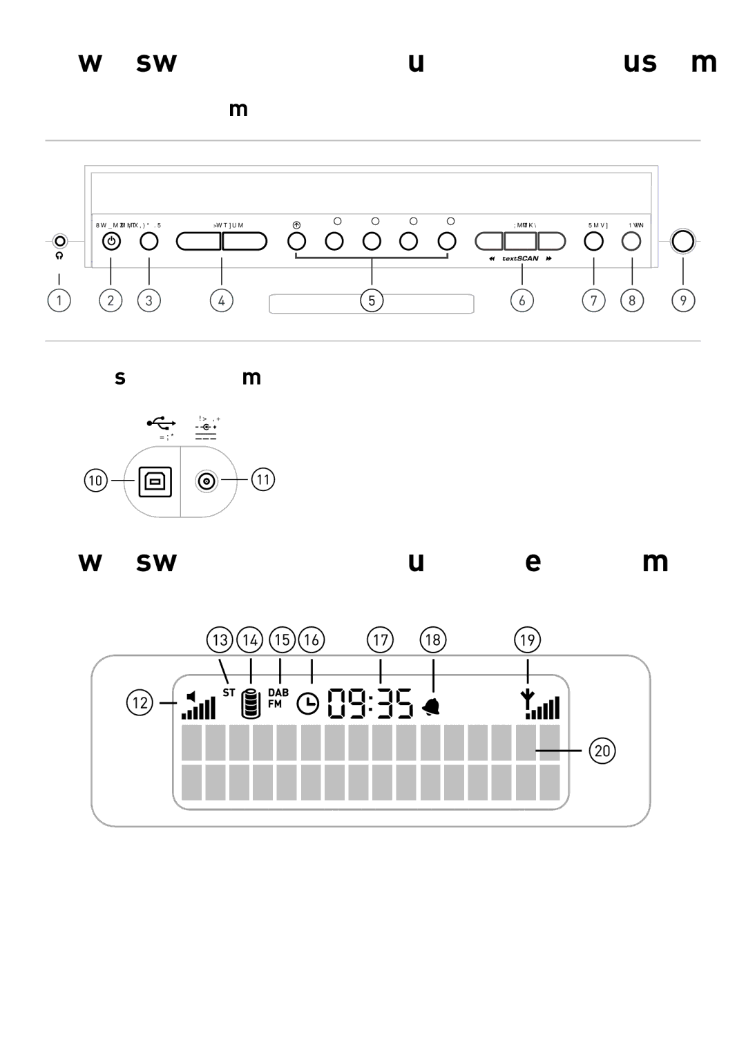 Cisco Systems DX40 owner manual Overview of the controls and connectors, Overview of the display 