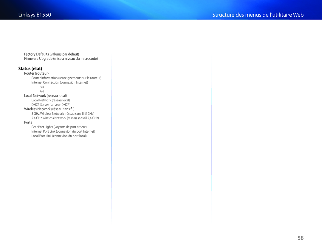 Cisco Systems E1550 manual Status état 