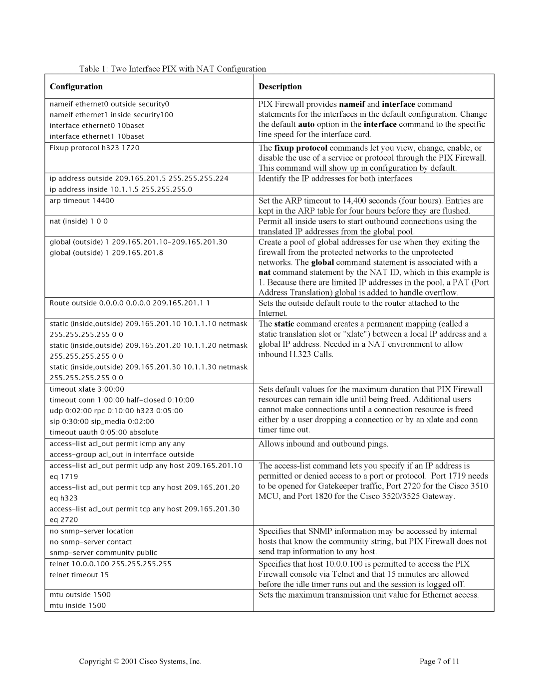 Cisco Systems EDCS-154011 manual Configuration Description 