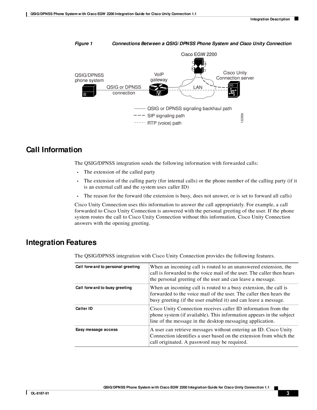 Cisco Systems EGW 2200 manual Call Information, Integration Features 