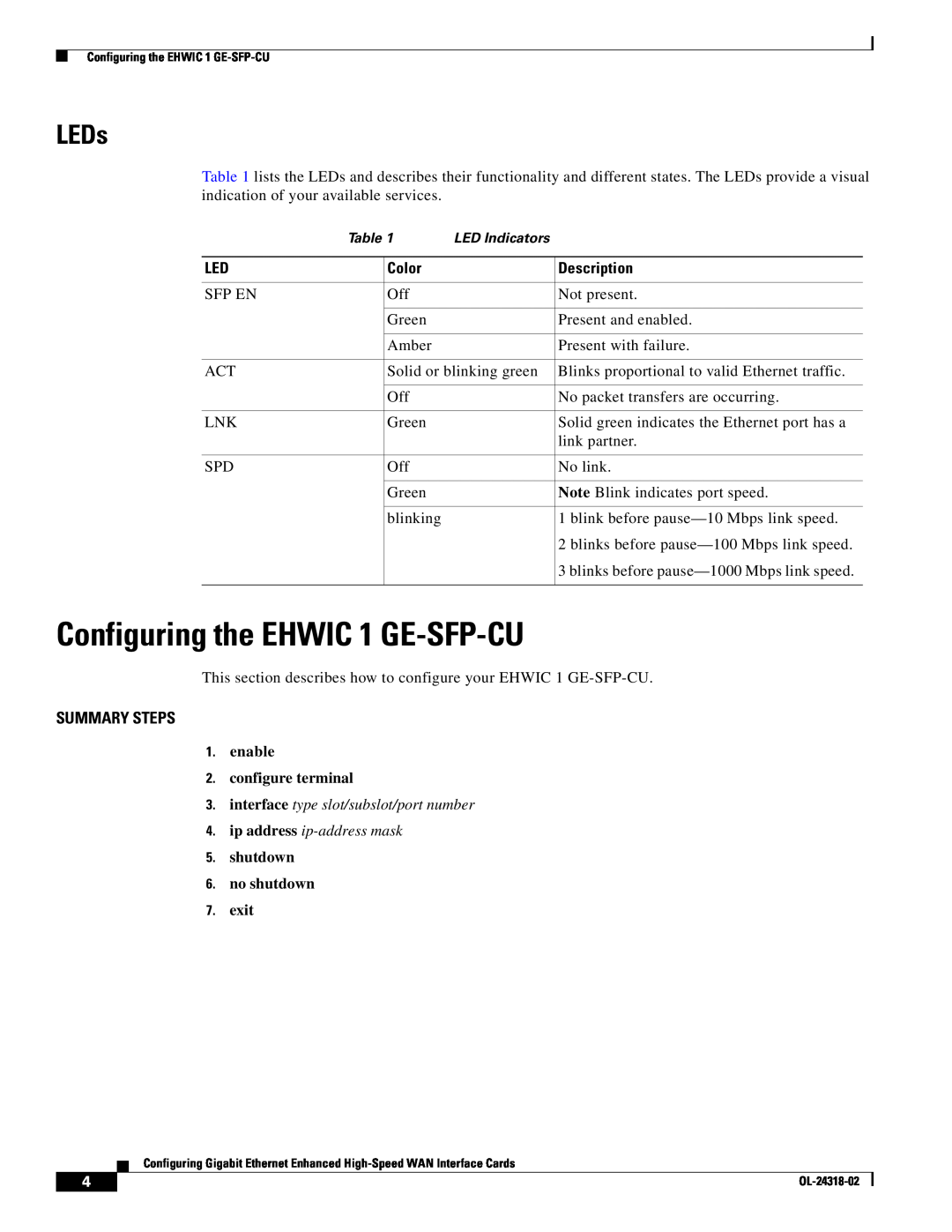 Cisco Systems EHWIC1GESFPCU manual Configuring the EHWIC 1 GE-SFP-CU, LEDs, Summary Steps, Color, Description 