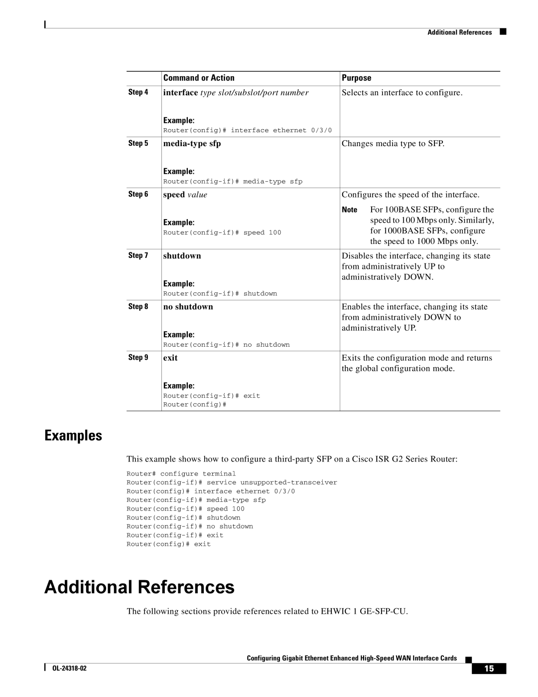 Cisco Systems EHWIC1GESFPCU manual Additional References, Examples 