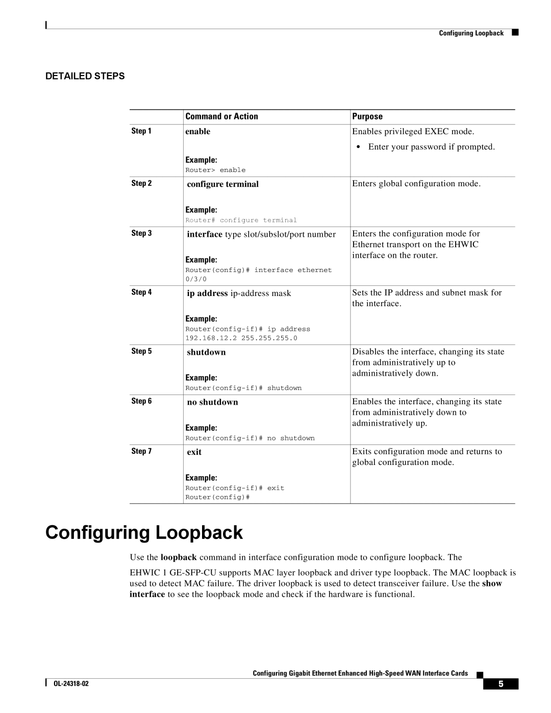 Cisco Systems EHWIC1GESFPCU manual Configuring Loopback, Detailed Steps 