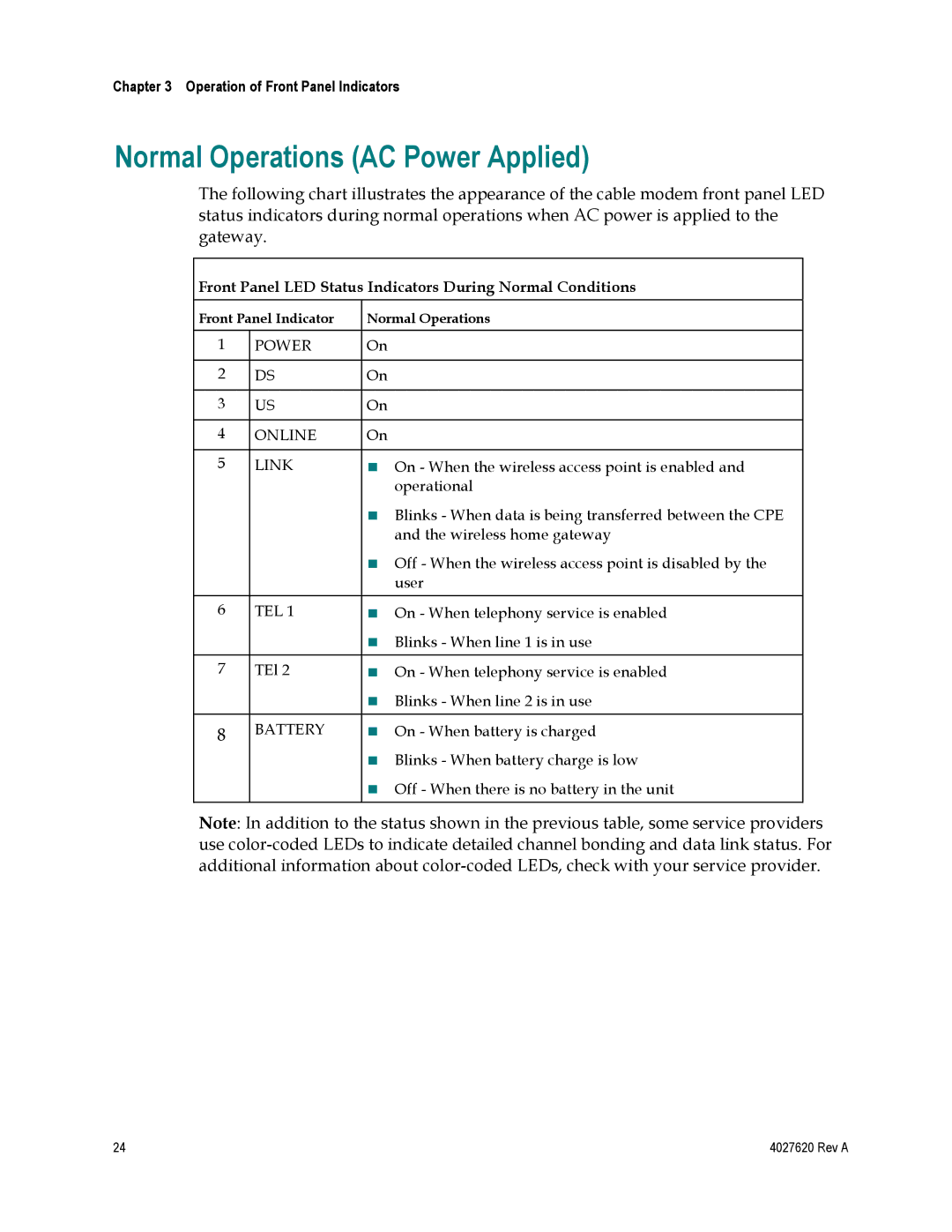 Cisco Systems EPC3208 manual Normal Operations AC Power Applied, Front Panel LED Status Indicators During Normal Conditions 