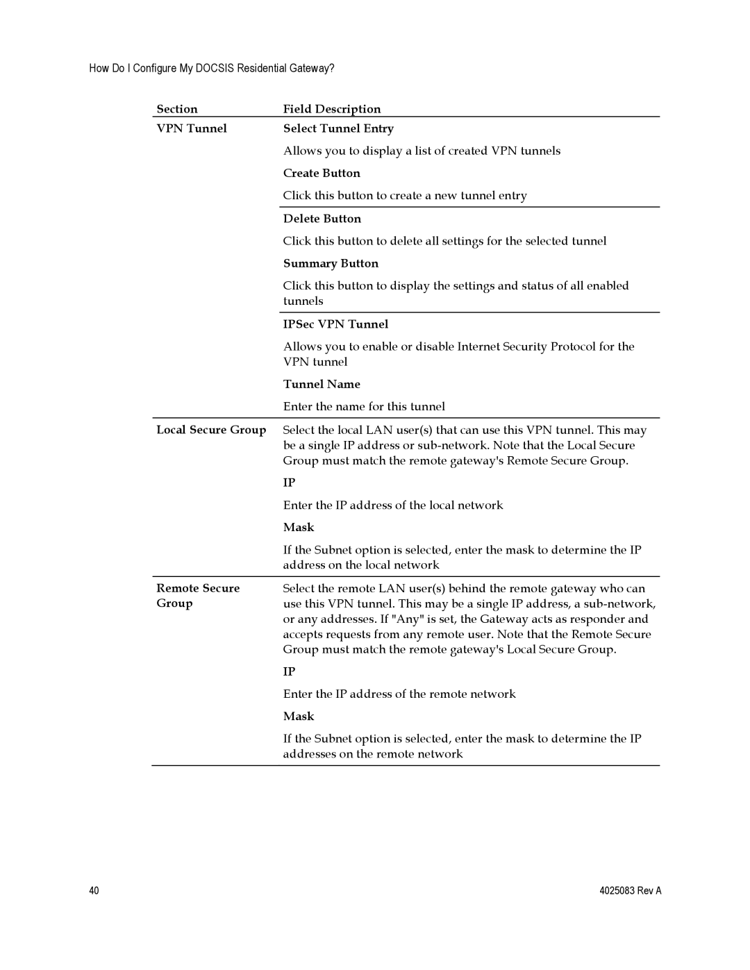 Cisco Systems DPC3827 Section Field Description VPN Tunnel Select Tunnel Entry, Create Button, Delete Button, Tunnel Name 