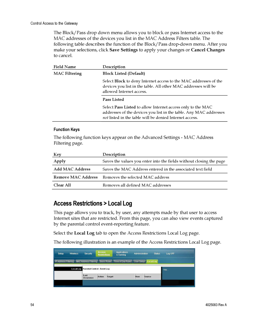 Cisco Systems EPC3827, DPC3827, 4039760 Access Restrictions Local Log, Function Keys, Pass Listed 